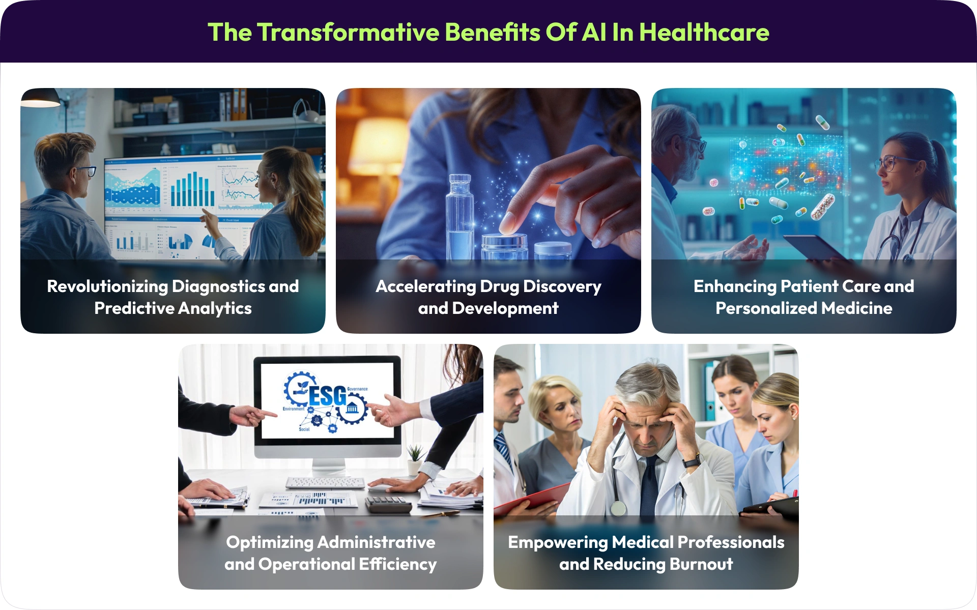 The Transformative Benefits of AI in Healthcare