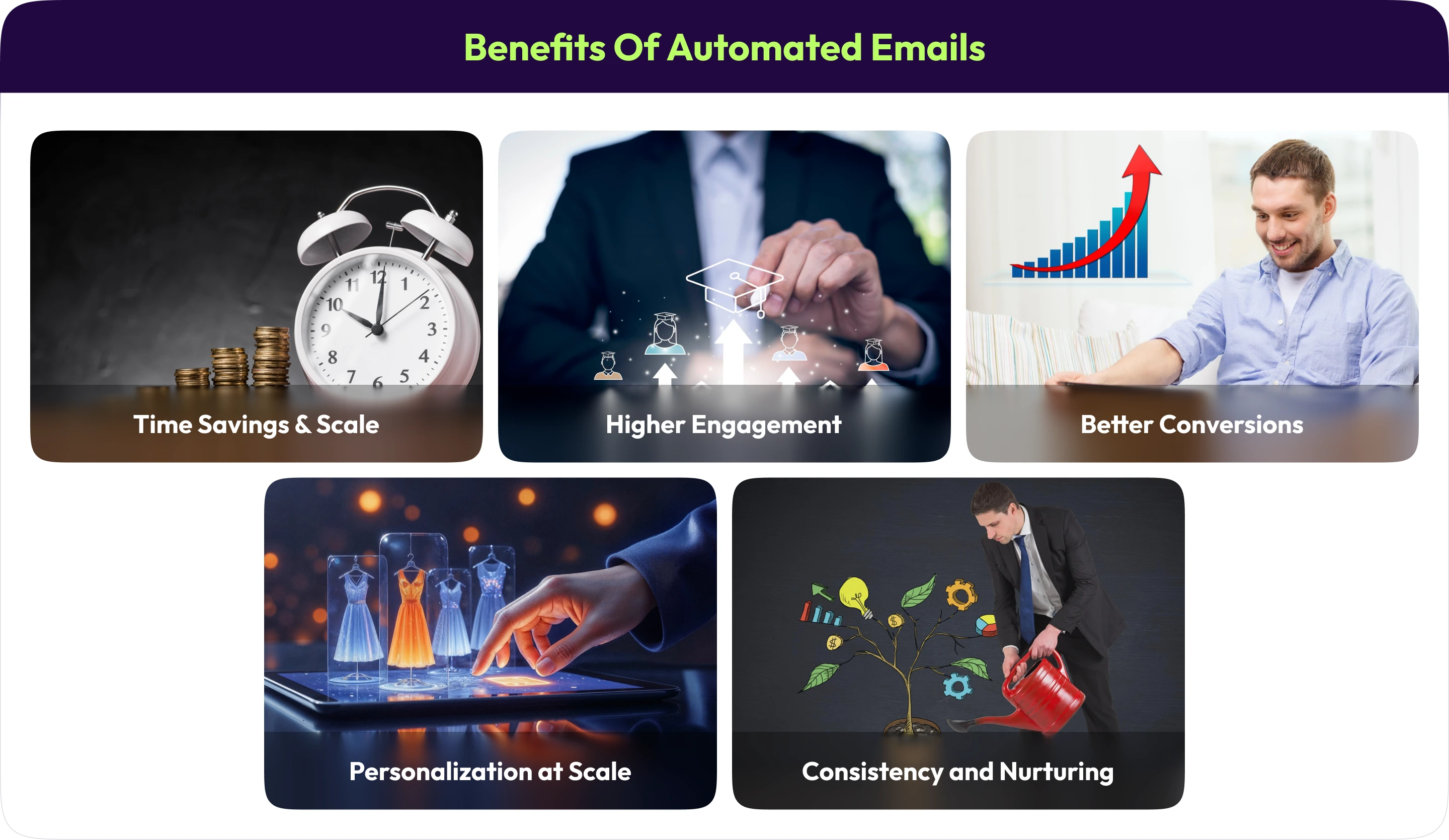 Real-World Enterprise Use Cases