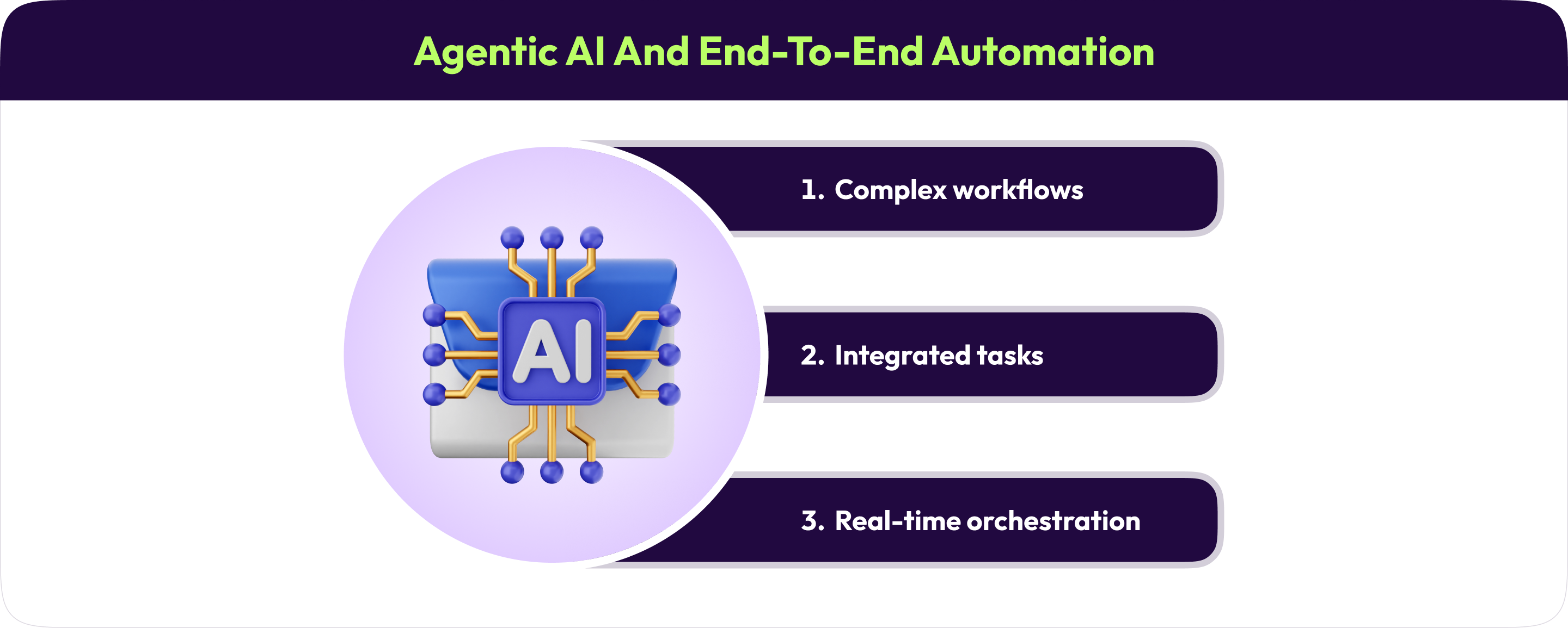 Agentic AI and End-to-End Automation