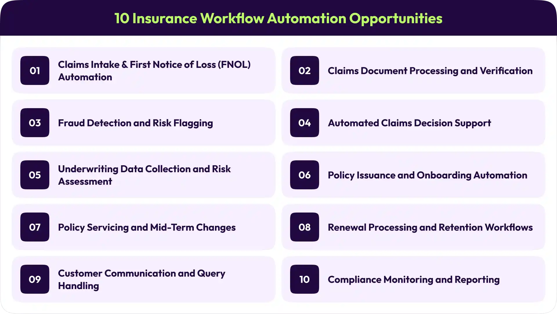 Insurance workflow automation